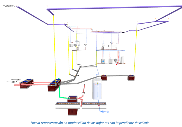 Instalación de saneamiento en modo sólido